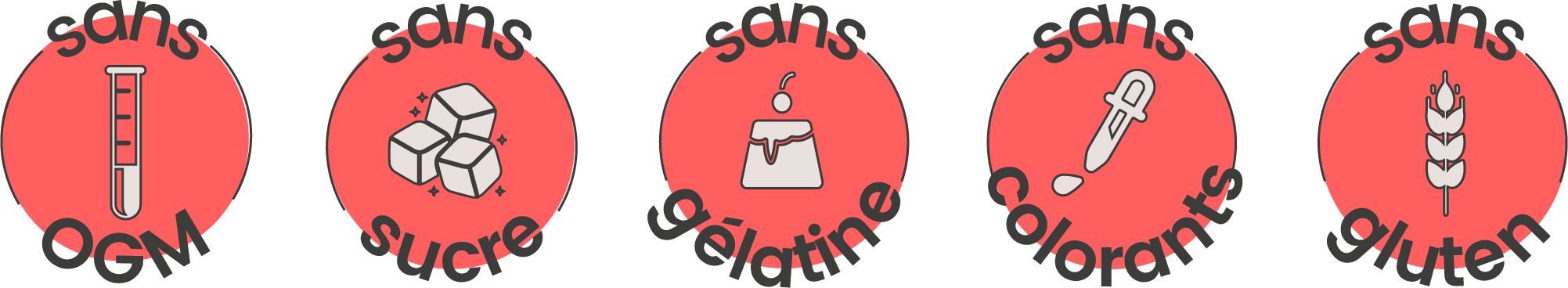 gummies ingredients collagene